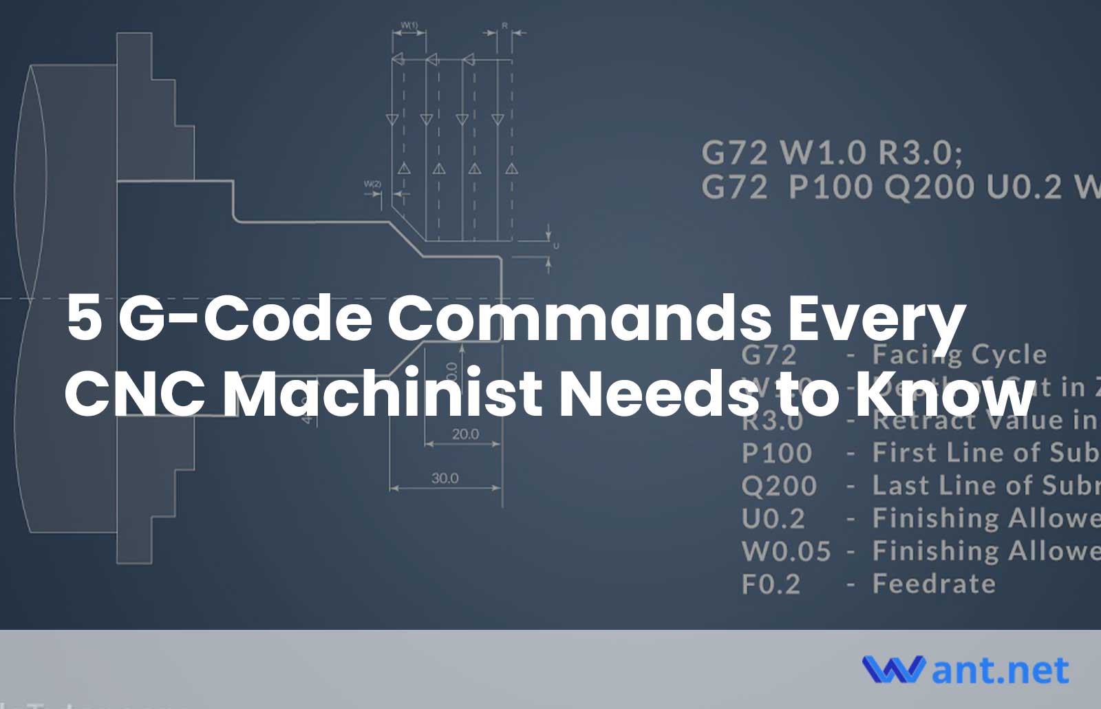 5 G-Code Commands Every CNC Machinist Needs to Know
