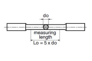 elongation