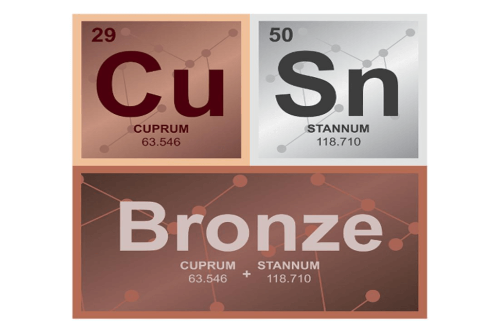 copper vs bronze